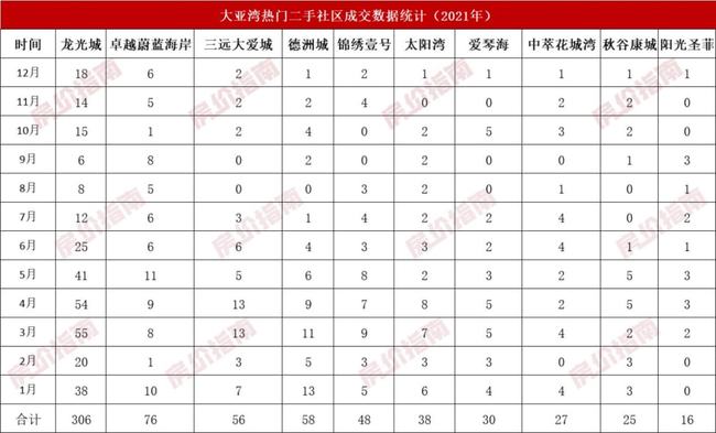 露脸国产精品自产在线播 而这一切的精品核心
