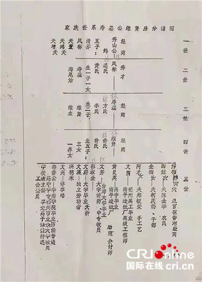 大陆精大陆国产国语精品 同时融入中国文化元素