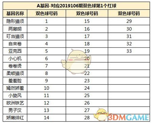 捷克综艺节目 《谁敢就来》 - Riskuj!（冒险